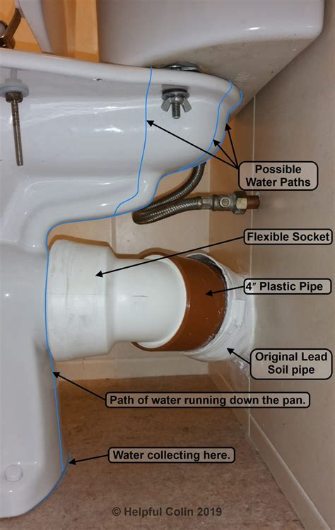 toilet clogged leaking from base|How to Fix a Toilet That’s Leaking Around the Base